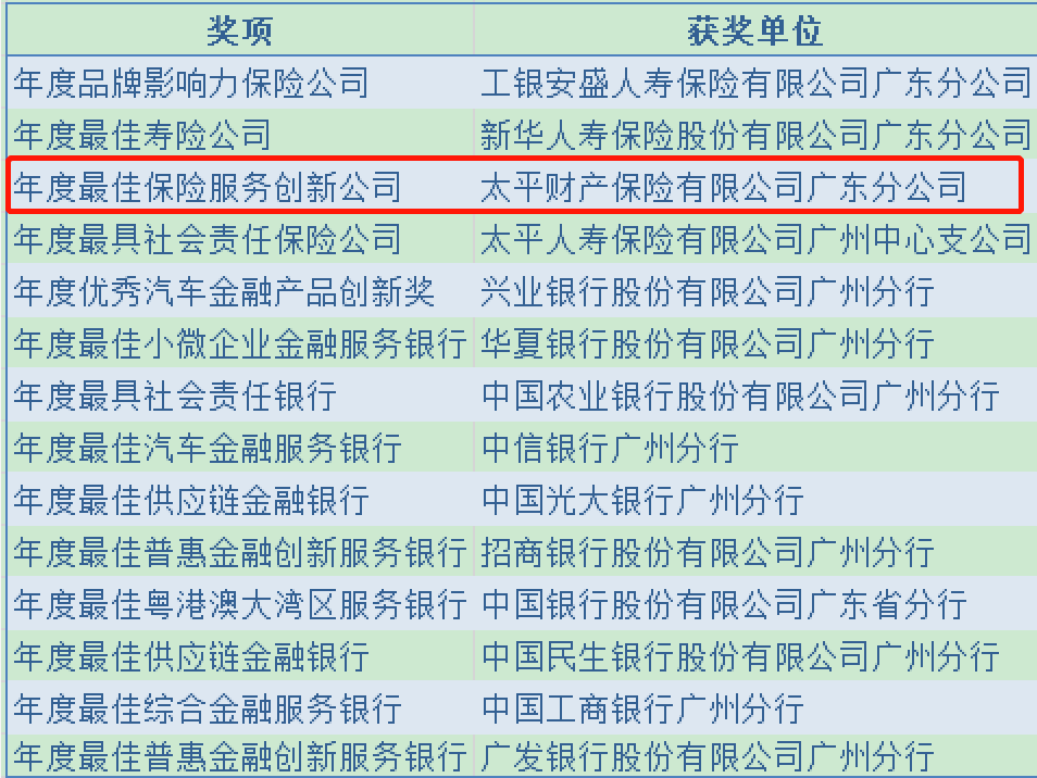 广东八二站4796CC｜最佳精选解释定义