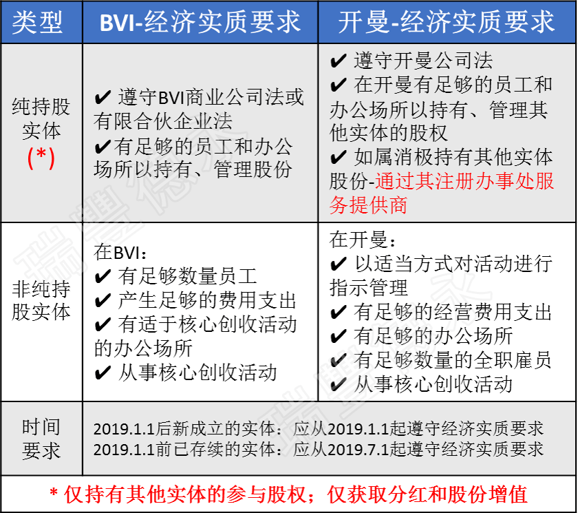 新奥门免费全年资料查询｜适用计划解析方案