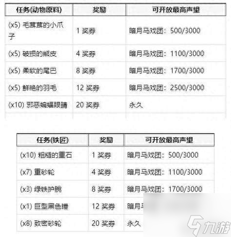 014967cσm查询,澳彩资料｜适用计划解析方案