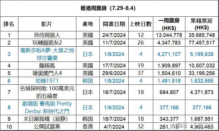 香港最准的100%肖一肖｜最新正品含义落实