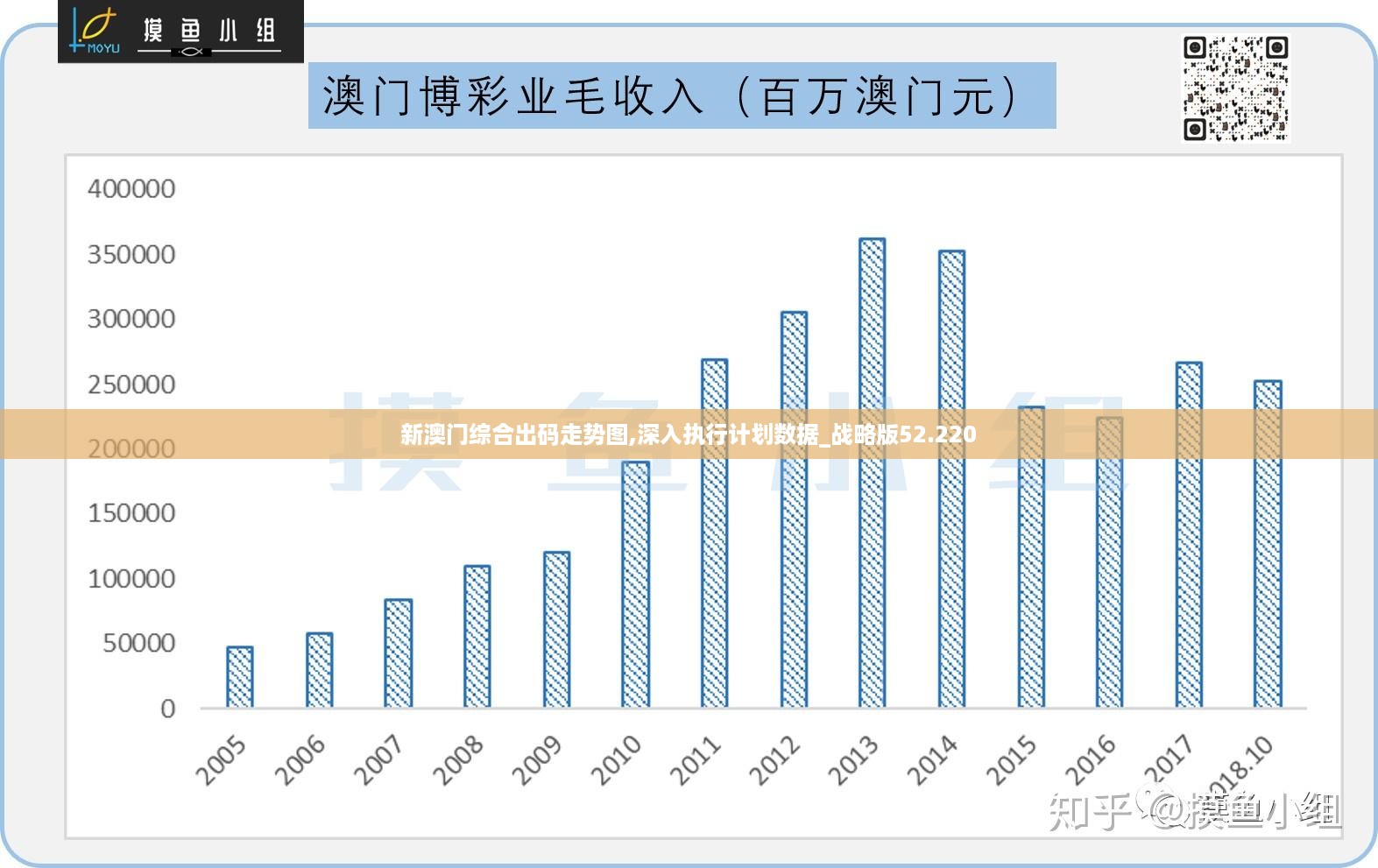 7777788888新澳门正版,深层数据策略设计_RX版58.151