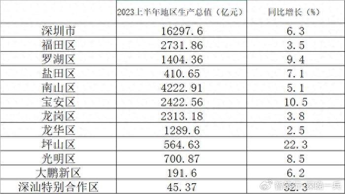 电线电缆回收 第48页