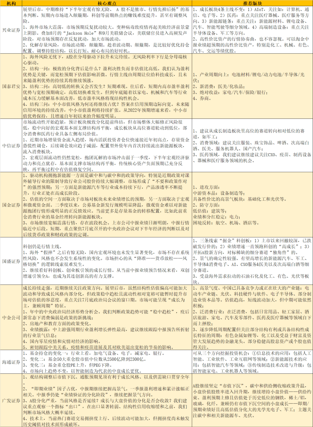 最准一肖一.100%准,最新核心解答落实_Q98.265