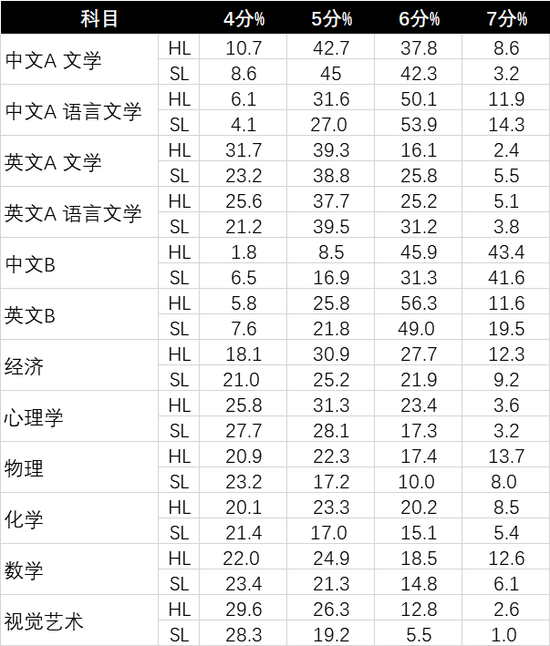 澳门一码一肖一特一中直播结果,定性评估说明_FHD版12.433