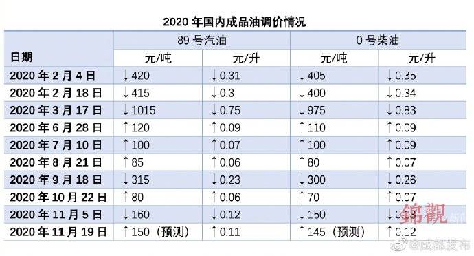 2024年澳门今晚开奖,实地评估说明_R版50.68