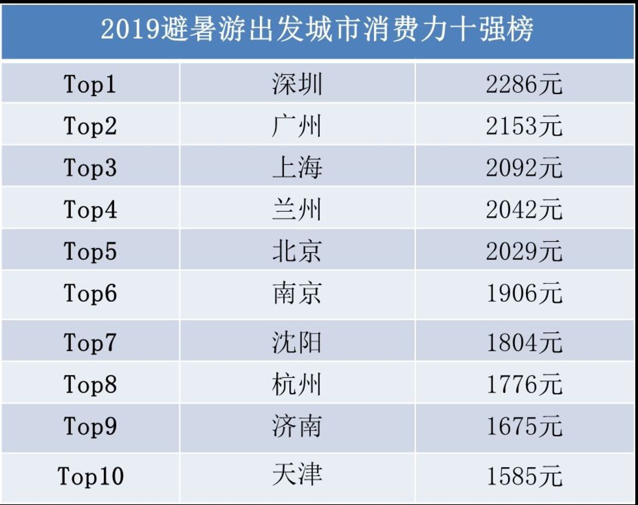 2024新澳门开奖记录,数据资料解释落实_bundle97.412