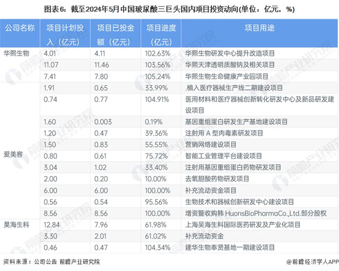 626969澳彩资料2024年,连贯评估执行_交互版85.519