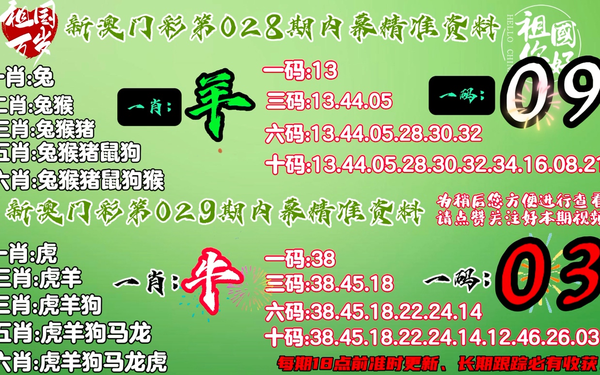 7777788888精准一肖,预测解答解释定义_定制版48.427