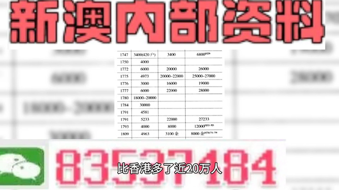 2024新澳精准资料大全,连贯评估方法_AR版91.682