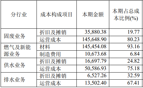 2024澳门今晚开特马结果,最新解答解析说明_WP版77.566