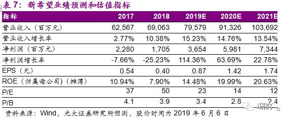 2024新奥免费资料,实地计划验证策略_粉丝版73.759