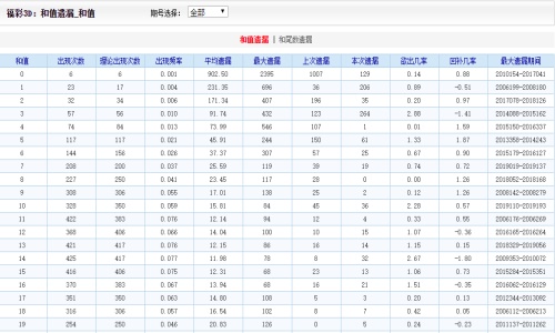 二四六香港资料期期中,高速执行响应计划_vShop44.292