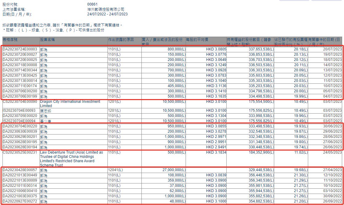 白小姐三肖三期免费开奖,权威解析说明_超值版99.842