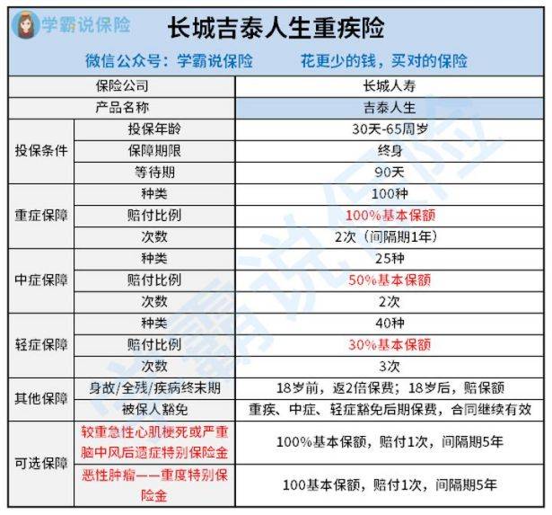 电线电缆回收 第43页