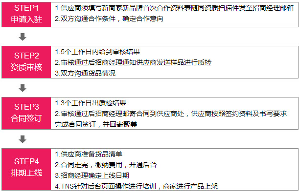 新澳门今晚必开一肖一特,具体操作步骤指导_精装版17.422