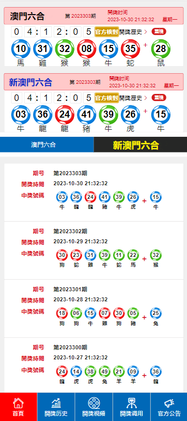 新澳门开奖结果2024开奖记录,多样化策略执行_挑战版90.504