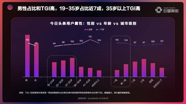 精准一肖100准确精准的含义,全面数据策略解析_C版35.658