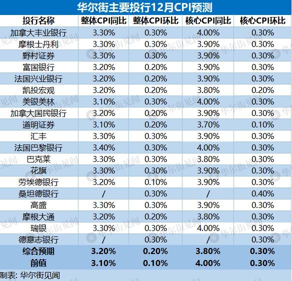 澳门4777777今晚开奖查询,数据整合执行计划_复古款63.73