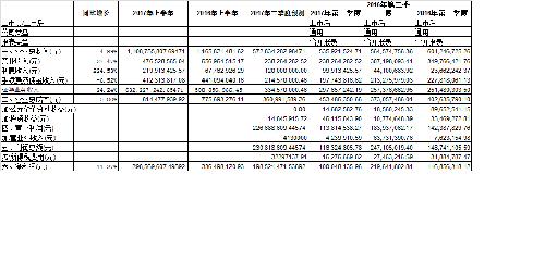 黄大仙精准内部六肖,预测解析说明_旗舰款63.260