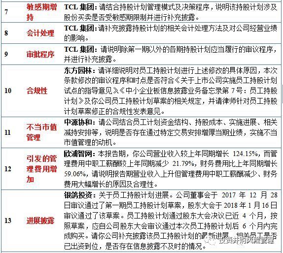 新奥天天正版资料大全,可靠分析解析说明_The86.320