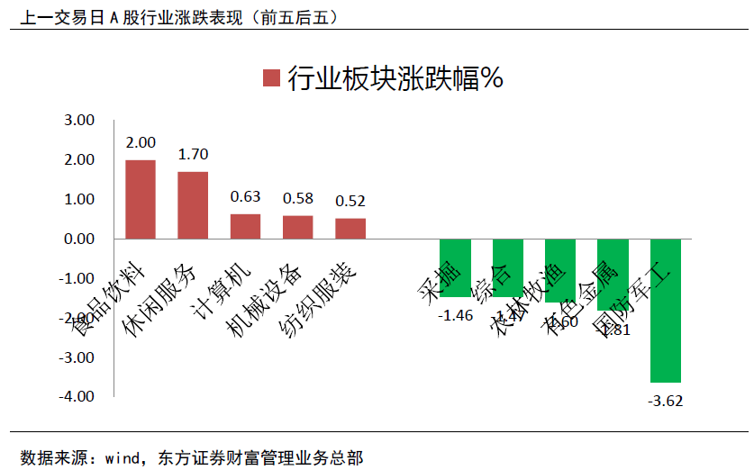 新奥天天免费资料公开,市场趋势方案实施_Tablet63.775