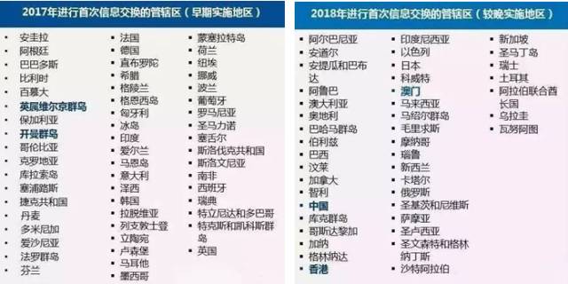 2024香港资料大全正新版,最新答案解释落实_经典版85.128