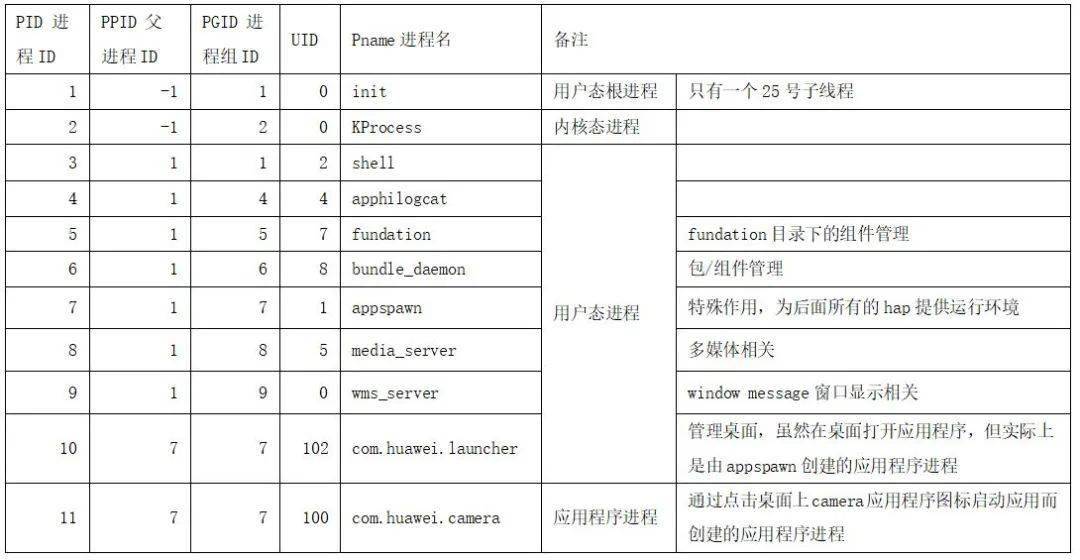 澳门平特一肖100最准一肖必中,标准化流程评估_专业版18.267