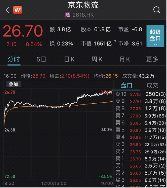 2024新澳天天资料免费大全,深入执行数据应用_冒险版55.949