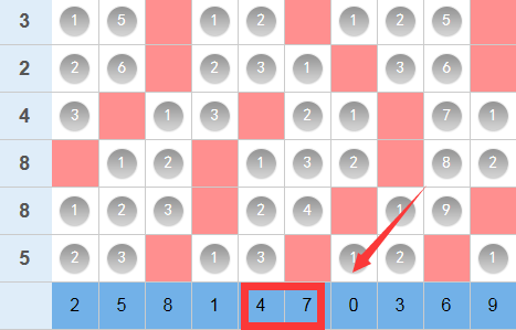 最准一肖一码一一子中特37b,实地分析数据设计_win305.210