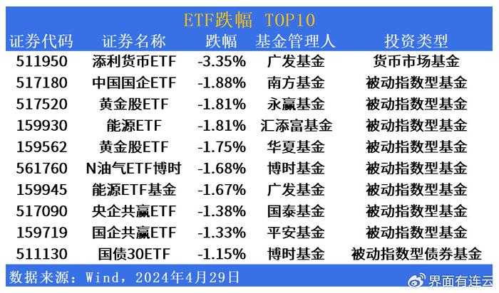 2024新澳门跑狗图今晚特,未来展望解析说明_Premium41.545