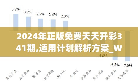 2024年天天彩免费资料,可靠性计划解析_策略版34.60