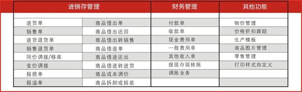 电线电缆回收 第35页