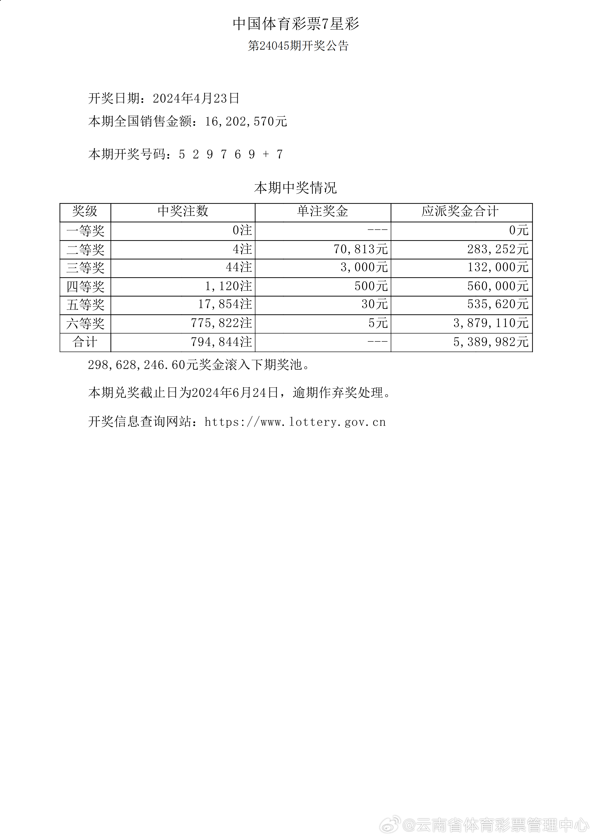 新澳六开彩开奖结果记录今天,专家解读说明_SP97.694