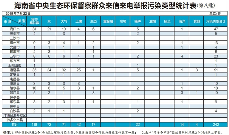 118图库新奥资料,统计研究解释定义_Plus10.242