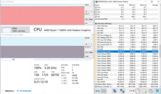 奥门今晚开奖结果+开奖记录,全面执行分析数据_X21.882