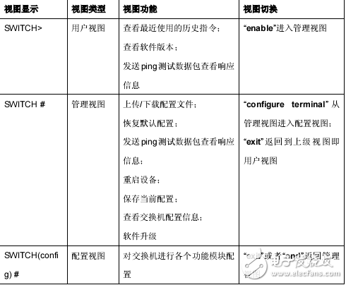 2024新奥精准资料免费,诠释说明解析_M版91.280