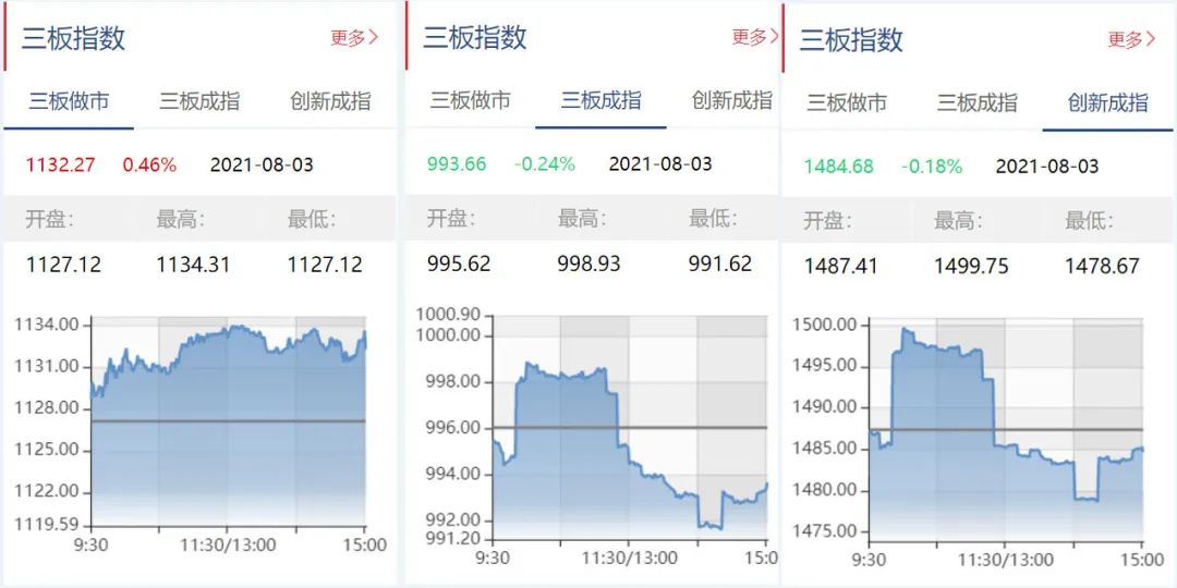 再生资源回收 第30页