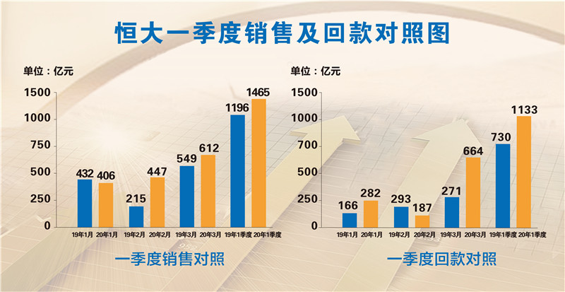 2024澳门天天六开奖怎么玩,全面解答解释落实_战略版19.894