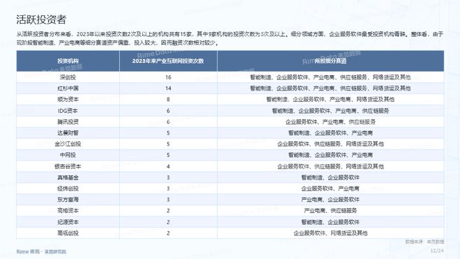 2024正版资料免费公开,准确资料解释落实_开发版22.171