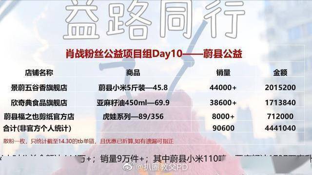 管家婆一码一肖100中奖舟山,全面解析数据执行_运动版25.137