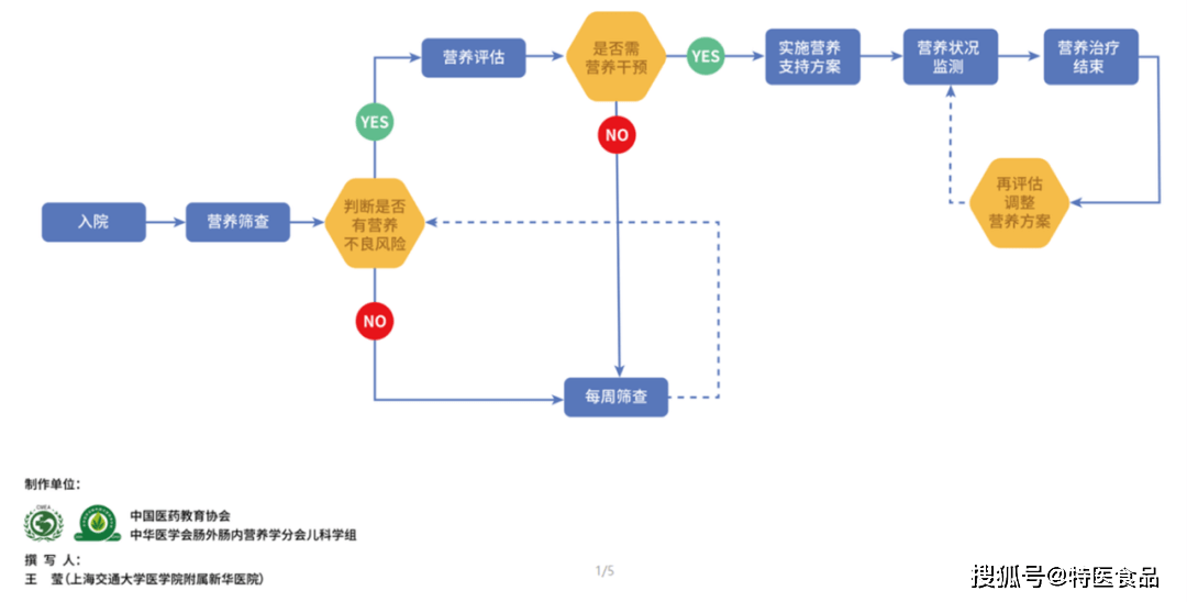 废铜铁铝回收 第24页