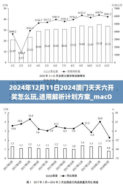 再生资源回收 第28页