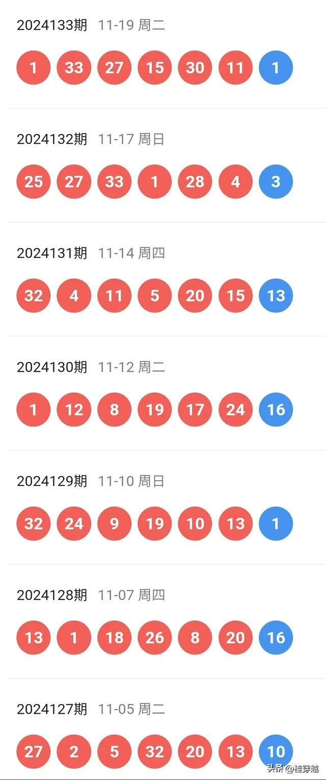 2024新澳开奖结果记录查询,科学解析评估_精英版66.247