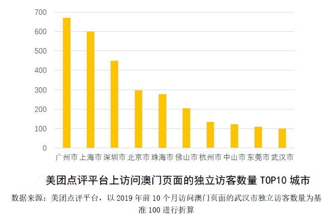 澳门最精准真正最精准,实践性执行计划_SHD19.848