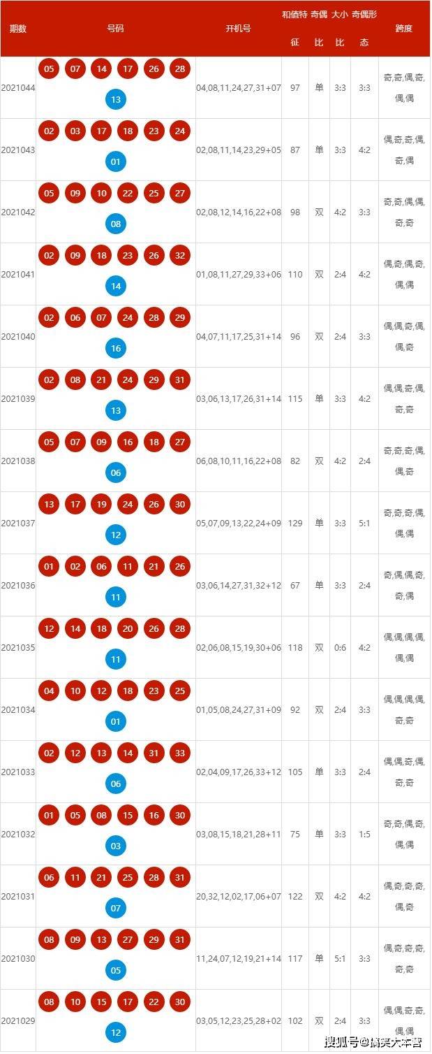 再生资源回收 第25页