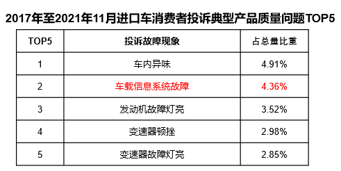 2024新澳门正版免费资本车,结构化推进计划评估_挑战版97.994