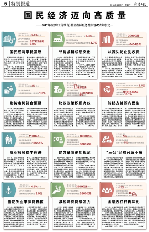 新澳门最新开奖记录查询,确保成语解释落实的问题_tool82.756