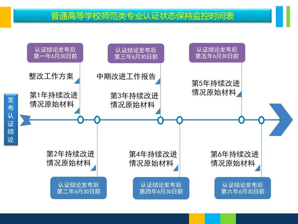 废铜铁铝回收 第19页