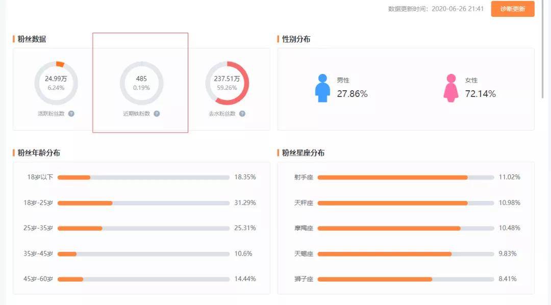 澳门一码一肖一特一中直播结果,创造性方案解析_界面版80.929