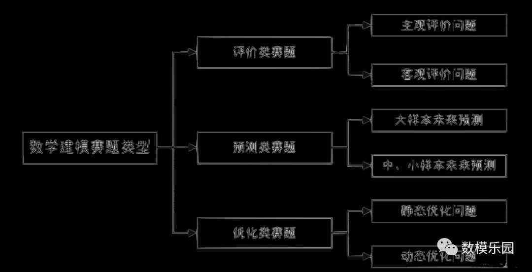 新奥精准免费资料提供,快速设计问题计划_yShop38.652